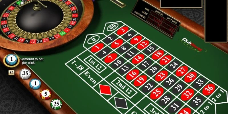Cách theo chuỗi trong Roulette - Phương pháp chơi dễ dàng chiến thắng 2 Tìm hiểu luật chơi Roulette cơ bản